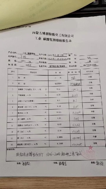 内蒙古博源银根工业级小苏打检测报告